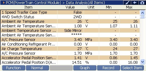 2000 RPM preview